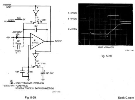 Fast_photo_integrator