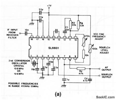 FM_IF_PLI_detector_double_conversion_and_RF_mixer