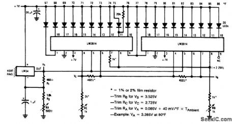 Bar_graph_temperature_display_dot_mode