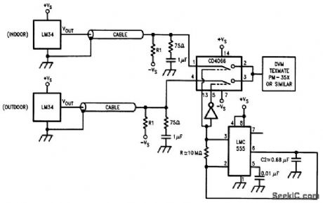 Indoor_outdoor_thermometer