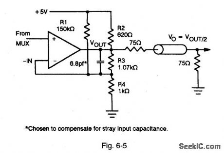 Cable_driver_with_minimum_phase_distortion