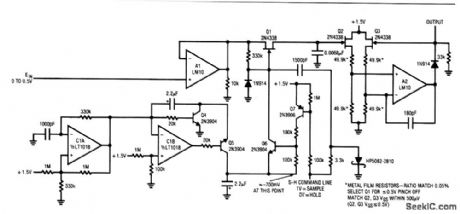 Single_cell_sample_hold
