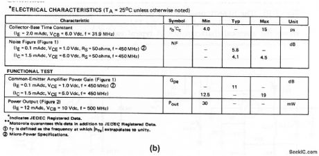 450_MHz_amplifier_75-V_Supyly