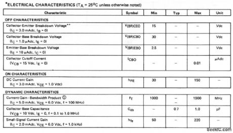 450_MHz_amplifier_75-V_Supyly