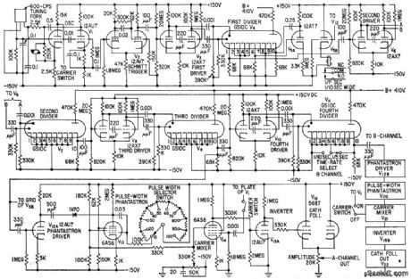 TIMING_SIGNAL_GENERATOR