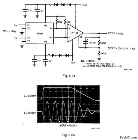 50_MHz_high_accuracy_analog_multiplier_with_single_ended_output
