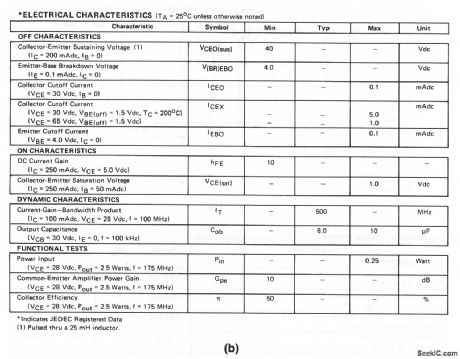175_MHz_25_W_amplifier_28_V_supply
