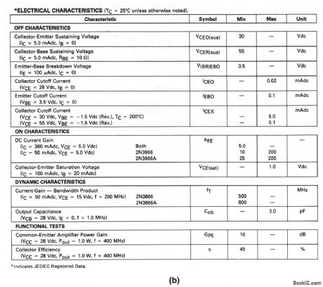 400_MHz_10_W_amplifier_28-V_supply