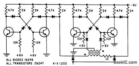 TRANSFO_RM_ER_CONTROLLED_SHIFT_REGISTER