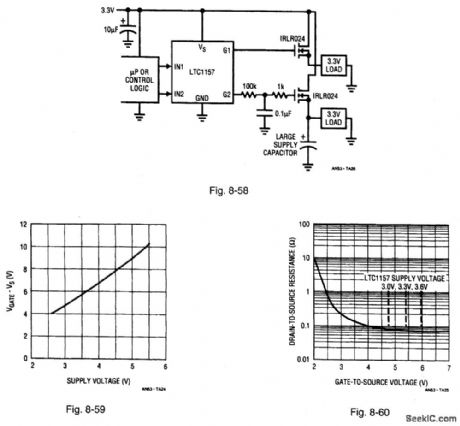 High_side_switches_for_33_Voperation