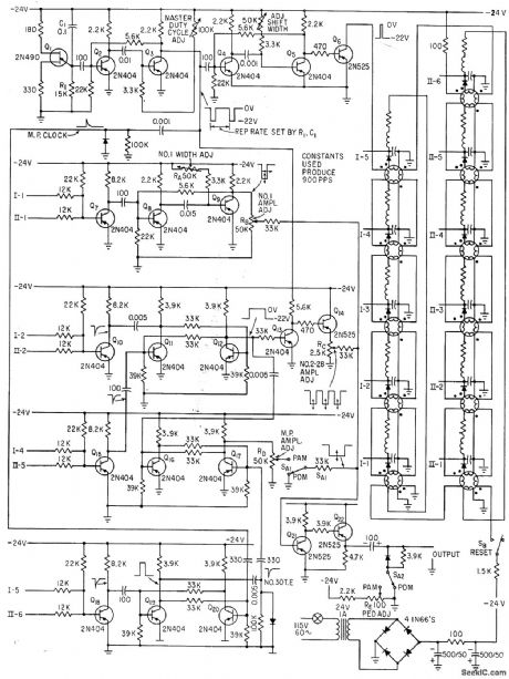 PULSE_COMMUTATOR_SIMULATOR