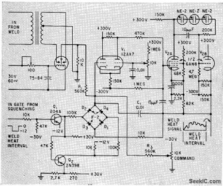 WELD_TEMPERATURE_CONTROL