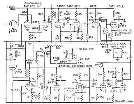 SPIRAL_SWEEP_SIMULATOR