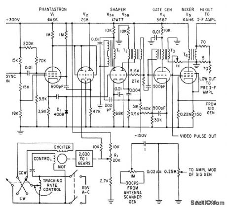 RADAR_MOVING_TARGET_SIMULATOR