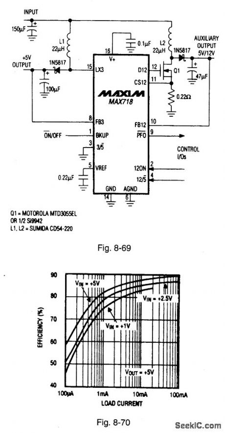 Dual_35_V_to_5_V_12_V_supply