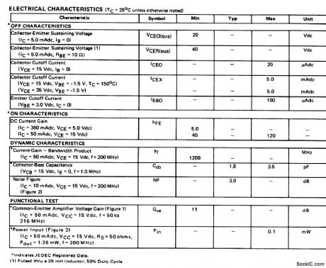216_MHz_high_gain_amplifier_15－V_supply