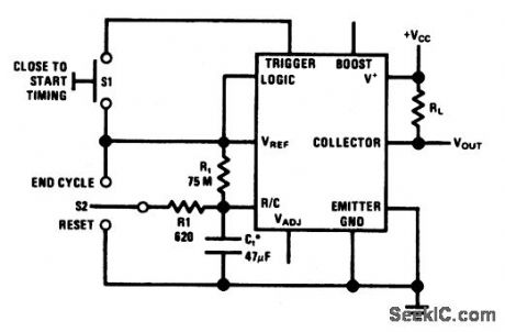 One_hour_timer_with_manual_controls