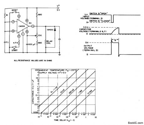 Reset_timer_monostable_operation