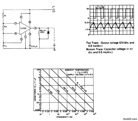 Reset_timer_astable_operation