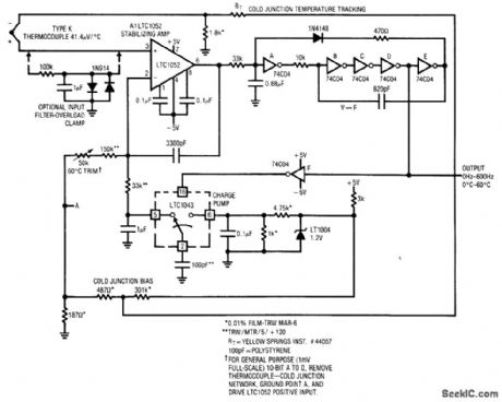 Thermocouple_to_frequency_converter