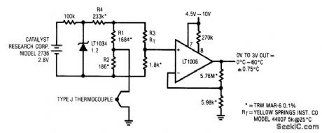 Battery_operated_thermocouple_with_cold_junction_compensation