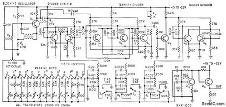 TONE_TIMBRE_DEMONSTRATOR
