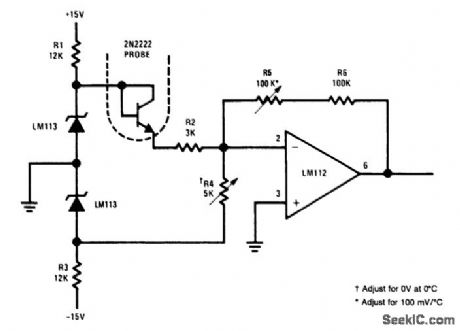 Electronic_thermometer