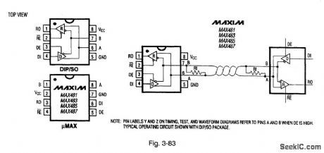 Low_porter_RS_485_RS_422_transceivers