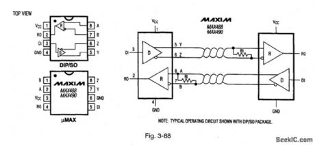 Low_porter_RS_485_RS_422_transceivers