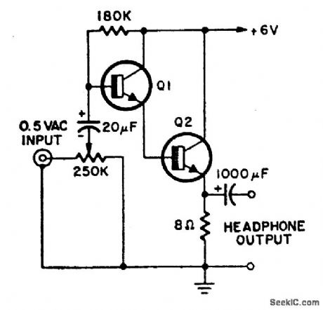 TRANSISTOR_HEADPHONE_AMPLIFIER