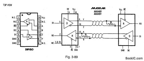 Low_porter_RS_485_RS_422_transceivers