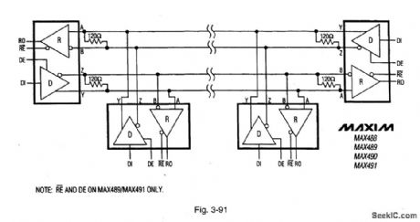 Low_porter_RS_485_RS_422_transceivers