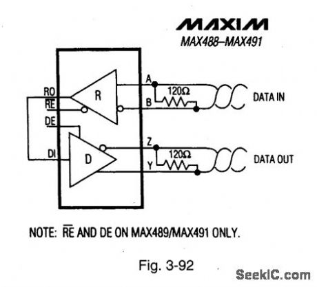 Low_porter_RS_485_RS_422_transceivers