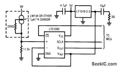 _55_to__125℃_thermometer_using_silicon_sensors