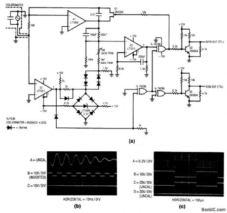 Accelerometer_digitizer_piezoelectric