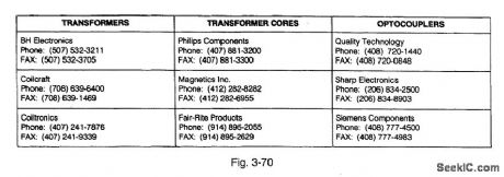 Transformer_driver_for_isolated_RS485_interface
