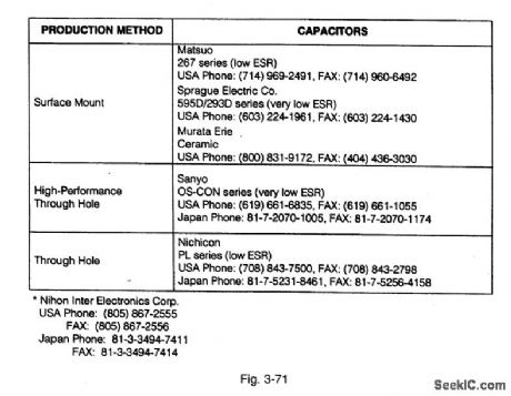 Transformer_driver_for_isolated_RS485_interface