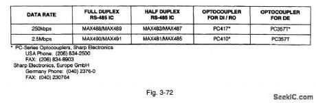 Transformer_driver_for_isolated_RS485_interface