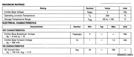 RE_bias_source_SOE_style_tpacknge