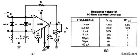Simple_nanometer_microammeter