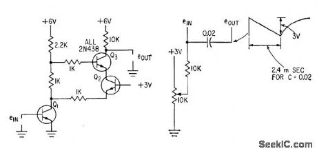 TRANSISTORS_SIMULATE_PHANTASTRON