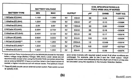 Low_voltage_step_up_converter