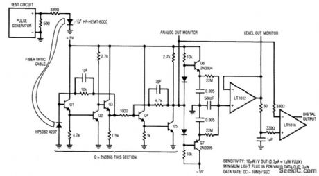 10_MHz_fiberoptic_receiver_signal_conditioner