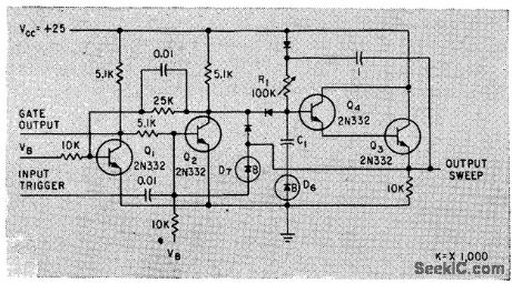 DARLINGTON_WITH_BOOTSTRAP_FLIP_FLOP_SWEEP