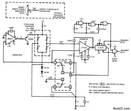 Strain_gauge_conditioner_digitizer