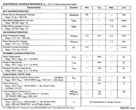 30_MHz_150_W_PEP_MOS_amplifier_28_V_supply