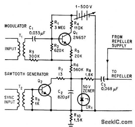 SAWTOOTH_VOLTAGE_GENERATOR_MODULATES_KLYSTRON