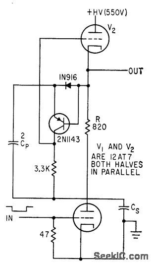 BOOTSTRAP_SWEEP_FOR_CRO