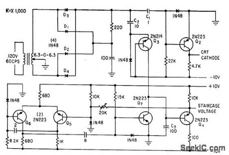 WAVEFORM_GENERATOR_FOR_CURVE_TRACER