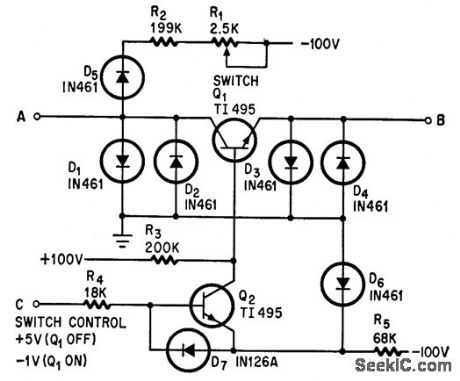 OPERATIONAL_AMPLIFIER_CONTROL